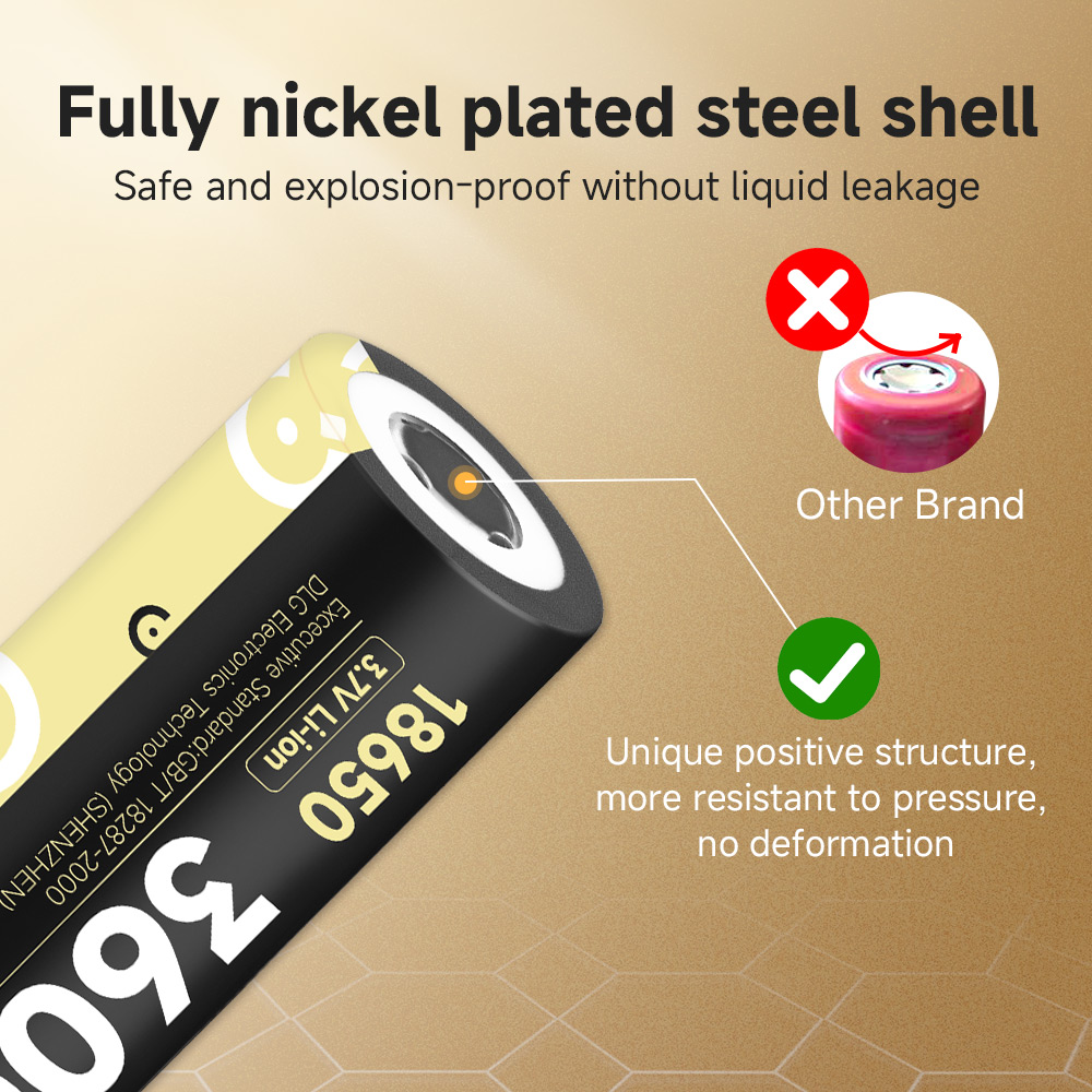 DLGpower Originele 18650 Batte - Diy Vape Electronics recensie en prijs