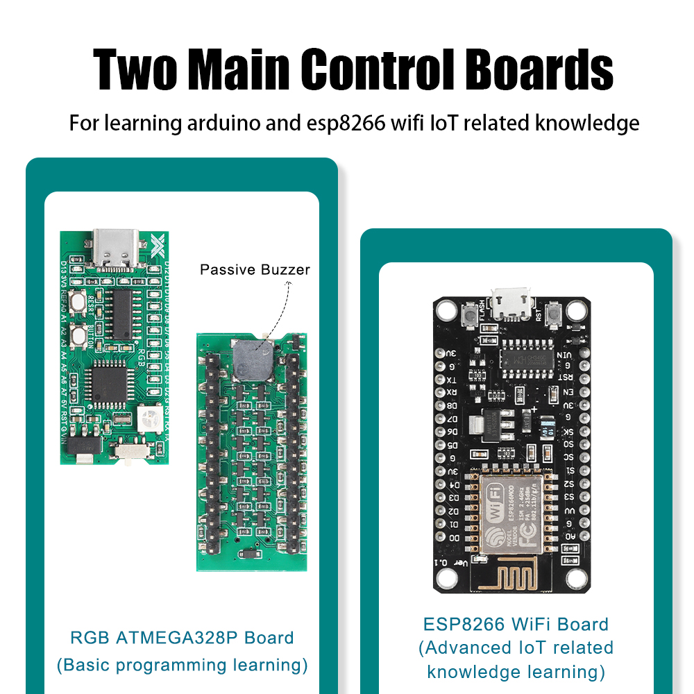 Tscinbuny Automation Kit Devel - Diy Home Electronics recensie en prijs