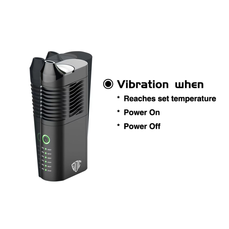 EDCVape Puffer Droge Kruidenve - Diy Vape Electronics recensie en prijs