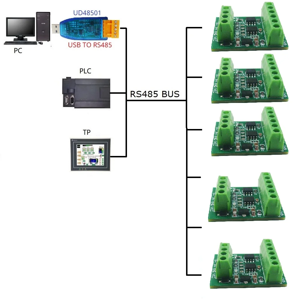 -55 tot +125C DS18B20 Sensor 1 - Ds18B20 Temperature Sensor recensie en prijs