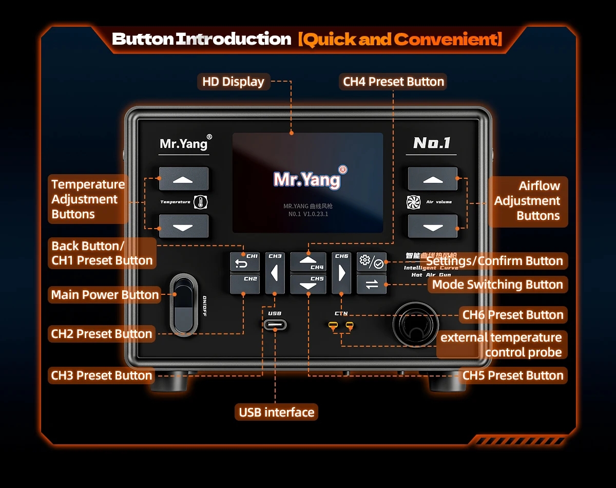 YCS Mr.Yang No.1 Smart Heteluc - Hot Air Rework Station recensie en prijs