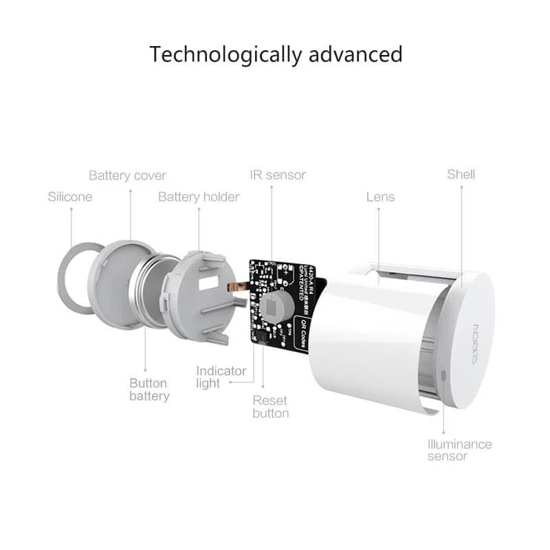 Global Edition Aqara Menselijk - Diy Home Electronics recensie en prijs