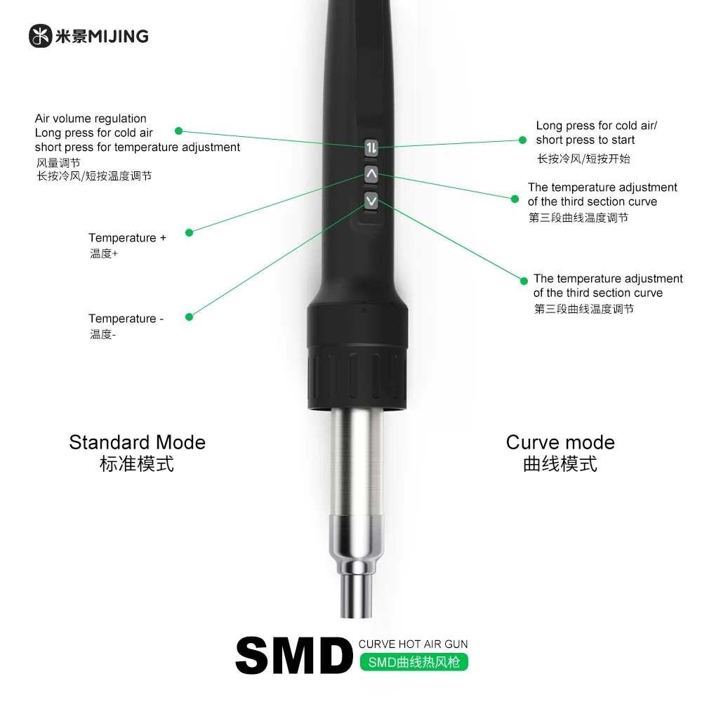 MIJING MJ-F11 SMD Heteluchtpis - Hot Air Rework Station recensie en prijs