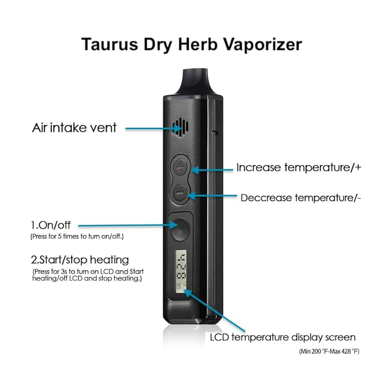 Anix Taurus Droge Kruid Vapori - Diy Vape Electronics recensie en prijs